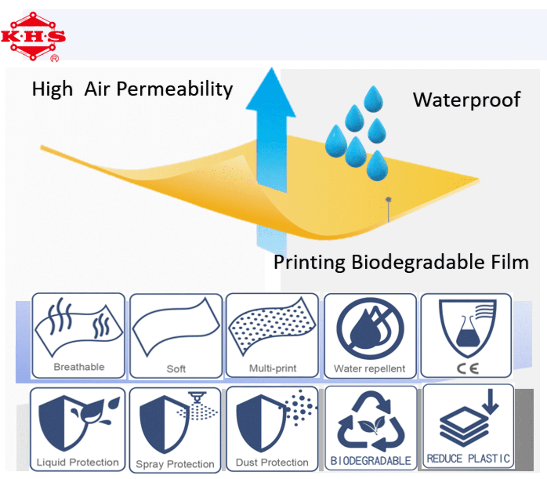 impresión de película biodegradable